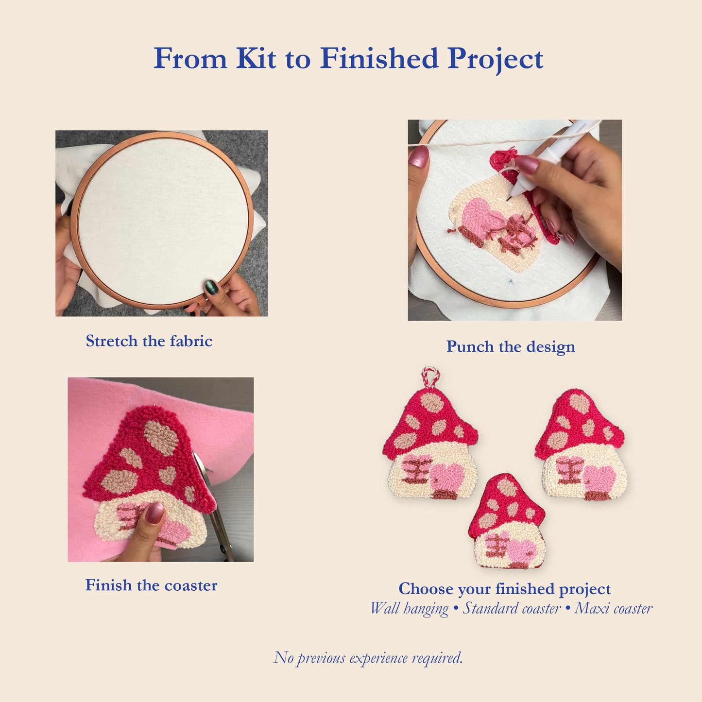 Instructional graphic showing how to make a mushroom coaster kit, with four panels: stretching fabric in an embroidery hoop, punching mushroom design, finishing the edge, and choosing finished projects like a wall hanging, standard coaster, or maxi coaster. The text reads 'From Kit to Finished Project' on a light beige background.