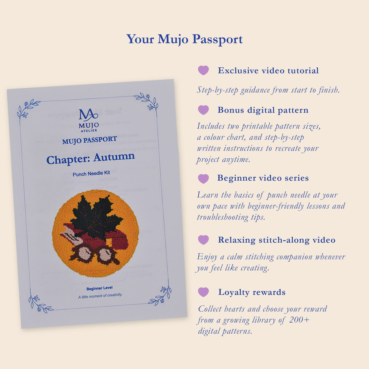 Digital product listing for the 'Your Mujo Passport' Punch Needle Kit by Mujo Atelier. The image shows the front cover of the passport-style kit on the left, and a list of included digital resources and features on the right, all set against a solid pale beige background.