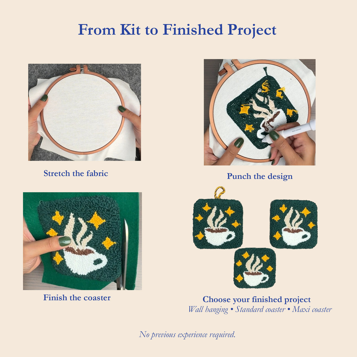 An instructional infographic titled 'From Kit to Finished Project' showing a step-by-step guide for using a punch needle kit. The panels demonstrate stretching the fabric, punching the design, finishing the coaster, and choosing different finished projects (wall hanging, standard coaster, maxi coaster) on a beige background.