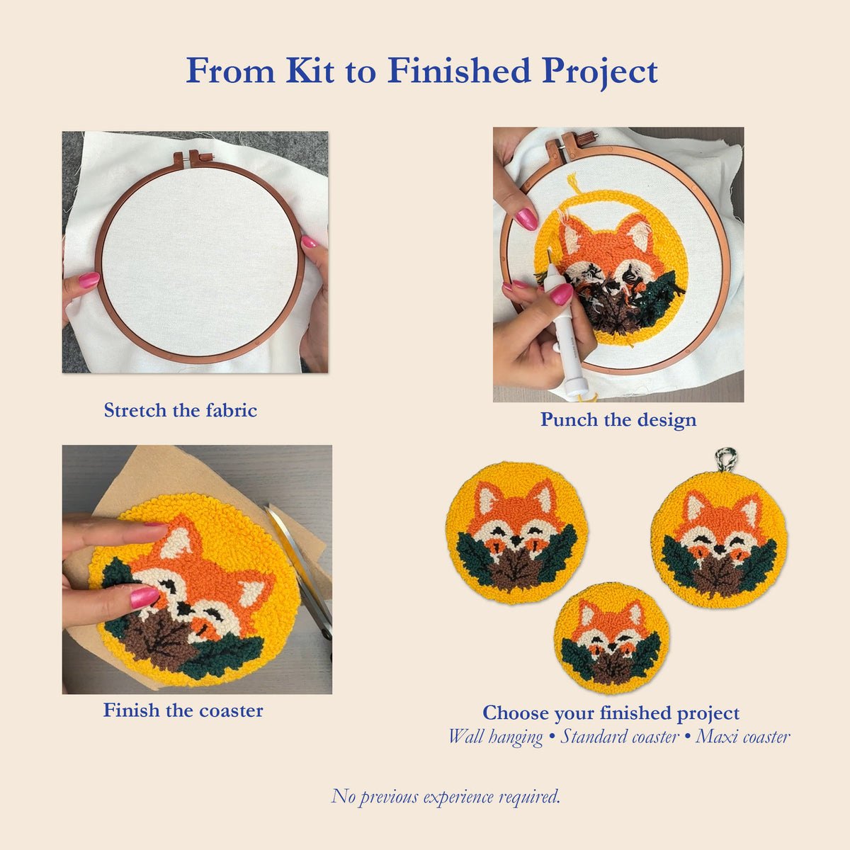 An instructional collage titled 'From Kit to Finished Project' showing steps and options for a fox-themed embroidery/coaster kit. Panels include stretching fabric, punching a design, finishing a coaster, and choosing finished projects: wall hanging, standard coaster, and maxi coaster.