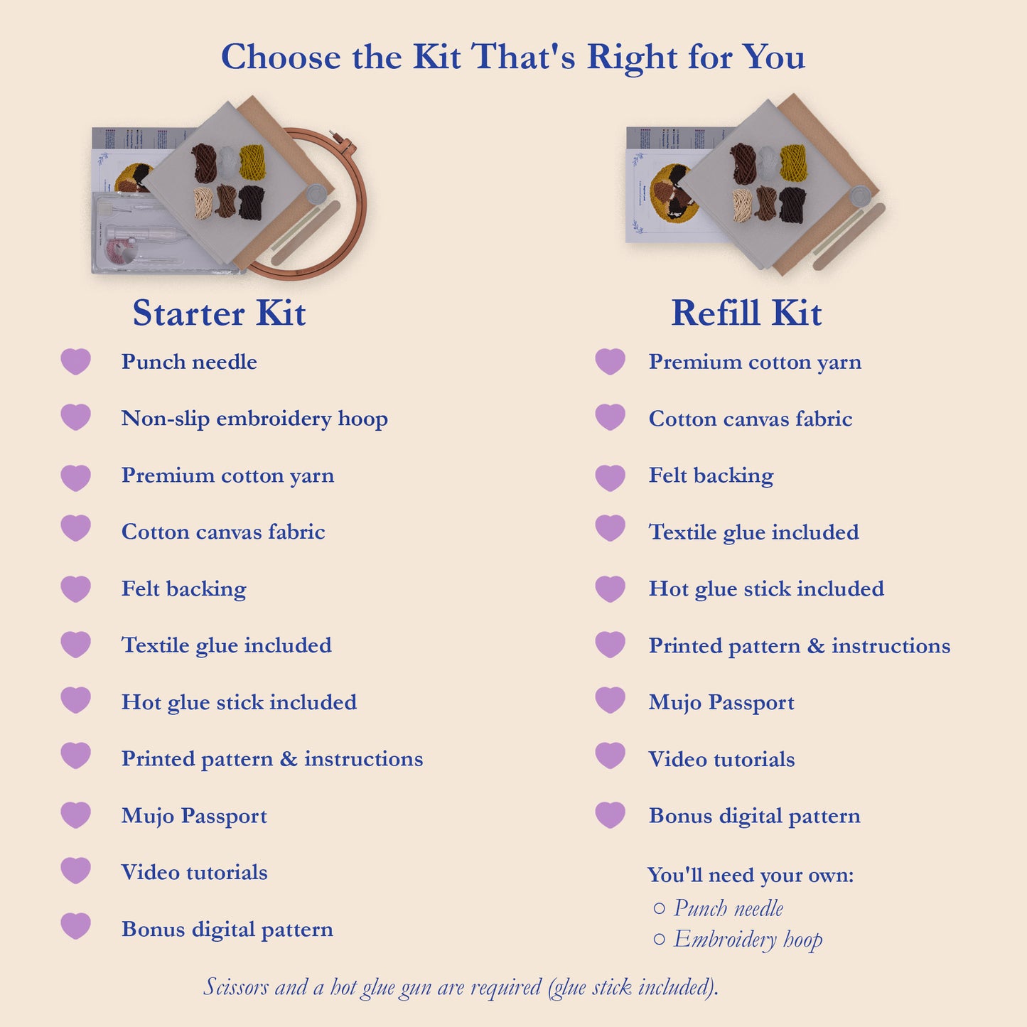 Nutty Warmth punch needle kit comparison showing Starter and Refill options with cotton yarn, fabric, felt, pattern, video tutorials and included craft materials.