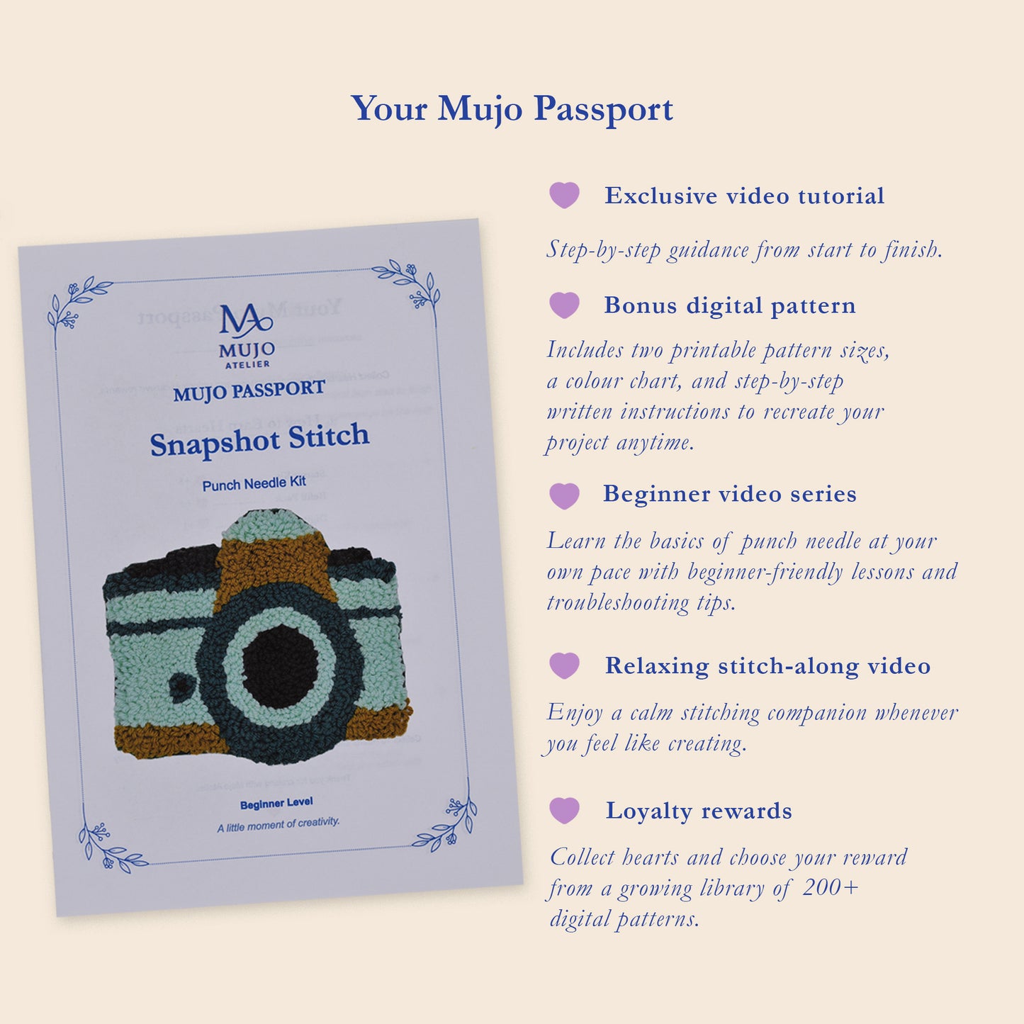Promotional graphic for the Mujo Passport Snapshot Stitch Punch Needle Kit, showing the product cover on the left and a list of included digital and video resources on the right, set against a warm beige background.