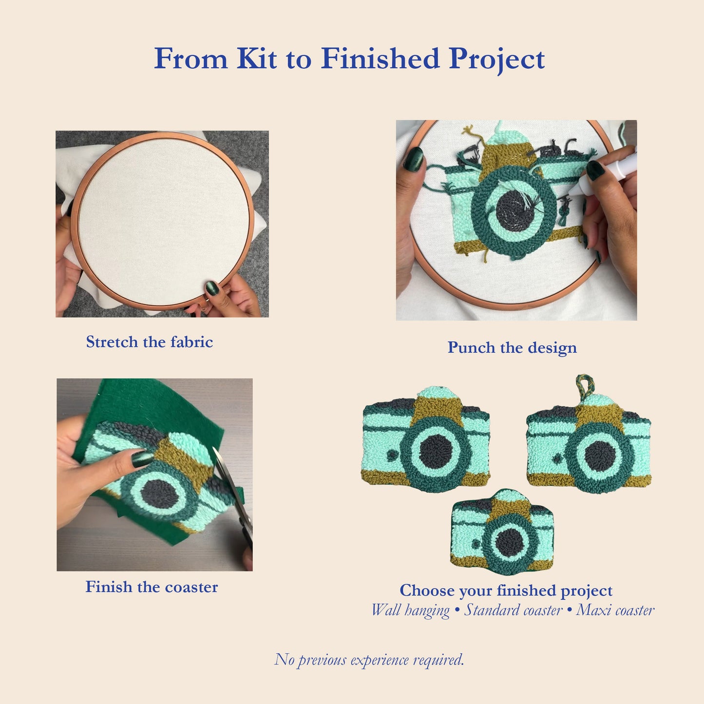 An instructional infographic titled 'From Kit to Finished Project' showing a step-by-step process of making a camera-themed embroidered coaster. The steps include stretching a white fabric in an embroidery hoop, punching a teal, green, and gold camera design, finishing the edge of the coaster, and choosing different finished project sizes (wall hanging, standard coaster, maxi coaster).